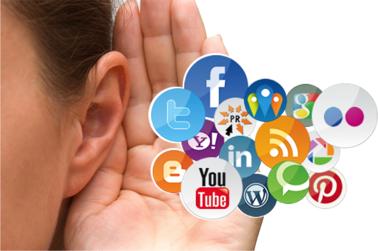 best social listening tools 2014
