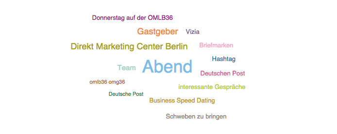 #omlb36 Topic Cloud