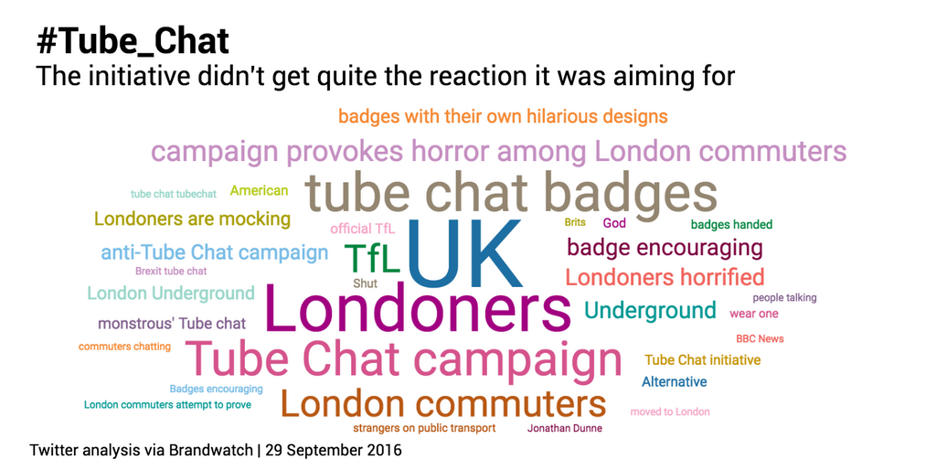 React Londoners React To Tube Chat Badges Brandwatch