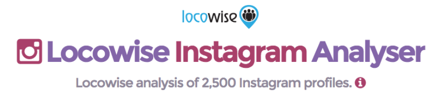 Top 7 Free Instagram Analytics Tools - Brandwatch | Brandwatch - 876 x 204 png 65kB
